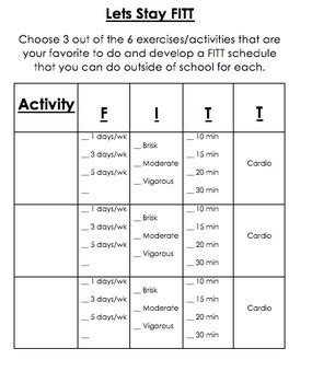 How to Apply the FITT Principle to an Exercise Routine.